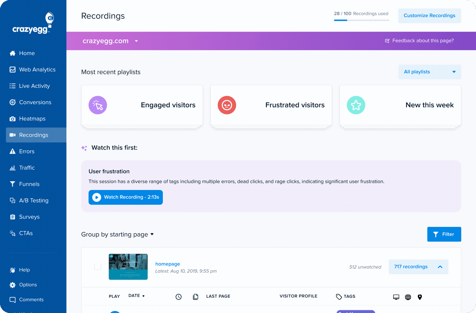Session Recordings highlighting engaged and frustrated visitors