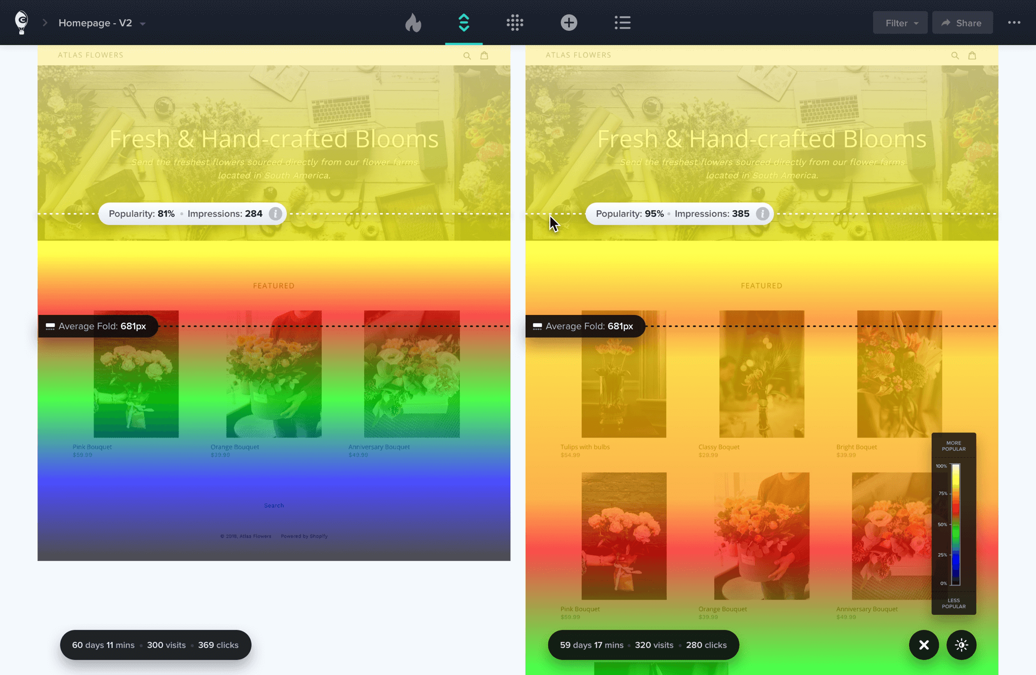 Crazy egg snapshot side by side comparisons