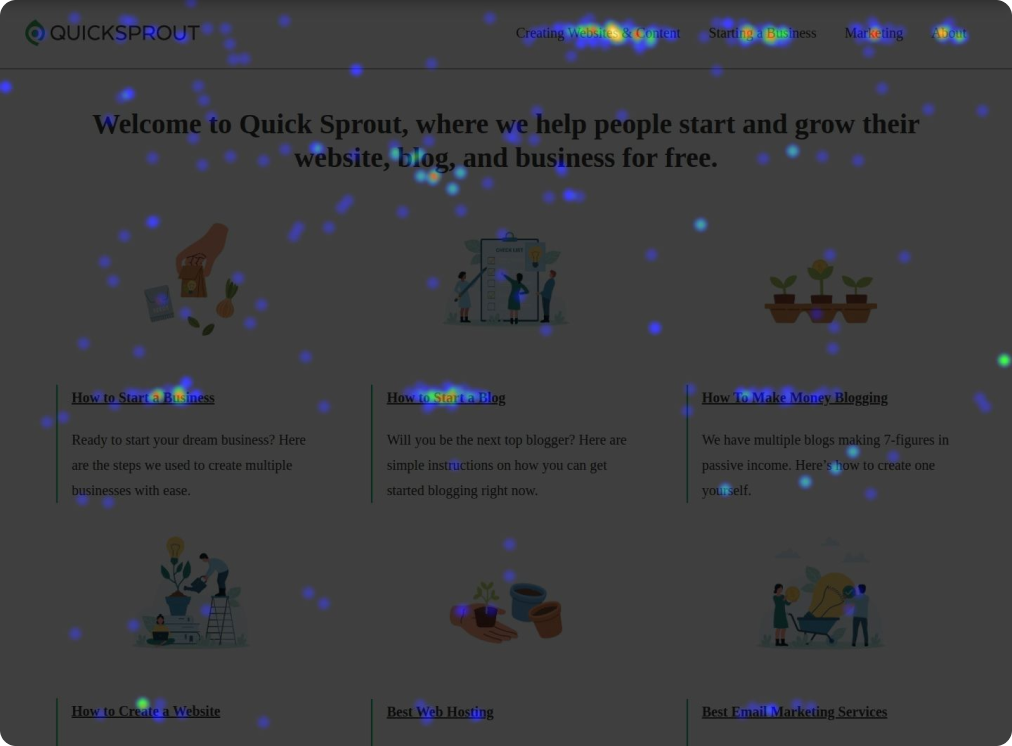 Heatmap visualization showing click patterns on website design