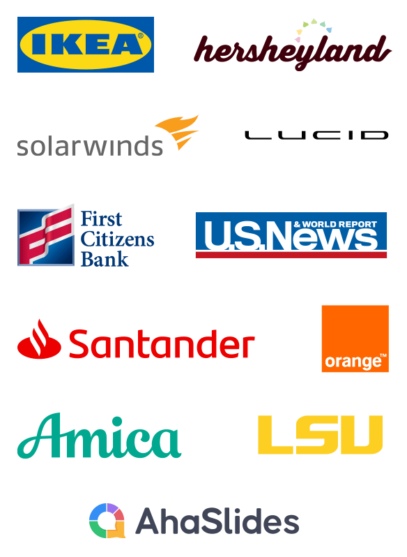 Featured companies and marketers that trust Crazy Egg